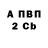 КЕТАМИН VHQ Evelina Utebaeva